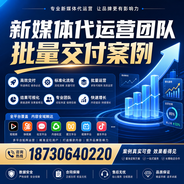 万宁代运营公司多客户账号批量高效交付案例