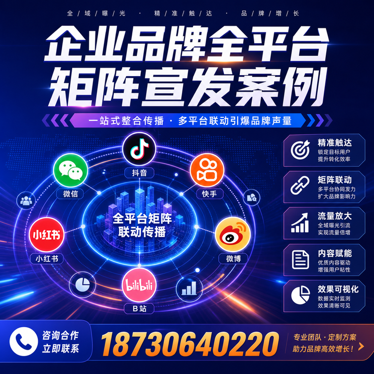 万宁企业全平台自媒体品牌统一宣发落地案例
